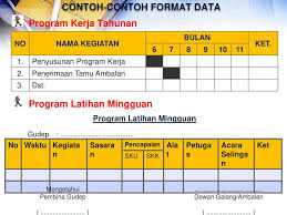 Program kerja tahunan pramuka penegak. Dedril Maiyanto Kak Dedril Pendidikan Ke Pramukaan Kmd Tahun 2005 Ppt Download