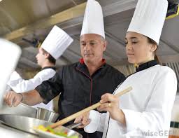 It's free, and you can cancel email updates at any time. What Does A Kitchen Manager Do With Pictures