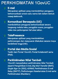 With a paid account you get permanent storage, receipt notifications, transfer history and ability to receive large files. Muat Turun Borang Be 2017 English Cast Adalah Game Besttload