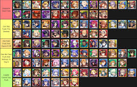 Pin By Clementina On Dragalia Lost Lost Character Lost Art