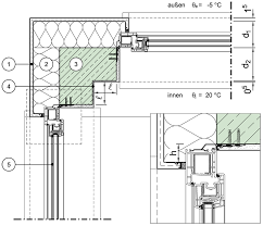 Pin Von Ana Anna Auf Architecture Detail Hochbau Fenster Architektur Aussenwand