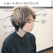 中島直樹 ウルフカット レイヤーカット ショートヘアさんはinstagramを利用しています ショートヘア ショートカットで失敗した経験はありませんか ヘルメットみたいになったり サイドがはねてしまったり 襟足がういてきたり 顔まわりのバランス