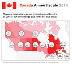 Calculer L Impot Sur Le Revenu Des Particuliers Au Canada Pour 2020 2021 Credit Finance