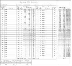 These types of types of electrical panel label template might also become able to encourage you with increased innovative ideas in case you can't discover the ideal template intended … read more. About Panel Schedules Autocad Mep 2021 Autodesk Knowledge Network