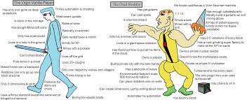 Vanilla minecraft won't use the power needed to run mods, and it will often run much more smoothly. Vanilla Vs Modded A Helpful Diagram Feedthebeast