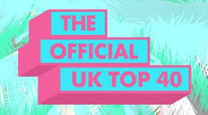 The Official Uk Top 40 Singles Chart 28 April 2018 Free