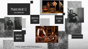 Pygmalion Question Bank | Pdf | Pygmalion (Play)