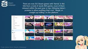 There Are Now Nearly 400 Hentai Games On Steam Steam