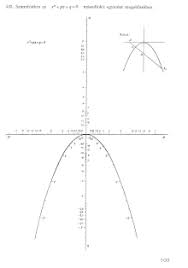 Nomogram Wikipedia