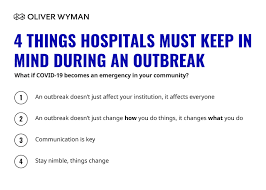 Hospitals Preparing For Covid 19 Must Ask These Questions
