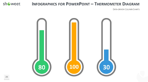 Charts Infographics Powerpoint Templates
