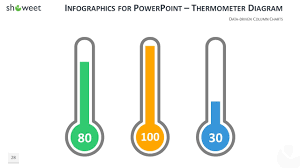 charts infographics powerpoint templates