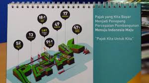 1 (satu) permohonan untuk 1 (satu) surat tagihan pajak, surat ketetapan pajak kurang bayar atau surat ketetapan pajak kurang bayar tambahan; Tata Cara Pengurangan Atau Penghapusan Sanksi Administrasi Dan Pengurangan Atau Pembatalan Surat Ketetapan Pajak Atau Surat Tagihan Pajak Solusi Pajak