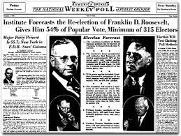 The First Measured Century Timeline Events 1936 Election