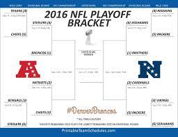 Denverbroncos Broncosplayoffs Nfl Playoffs Nfl Playoff Bracket Nfl