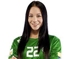 Viktória lukács (born 31 october 1995) is a hungarian handballer for győri audi eto kc and the hungarian national team. Lukacs Viktoria Is Jelolt A Szezon Legjobb Fiatal Jobbszelsoje Cimre Ulloi Ut 129