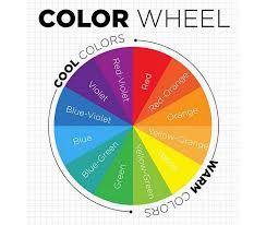 What Is Color Theory A Comprehensive Guide For Designers Onextrapixel Color Wheel Art Color Wheel Color Theory