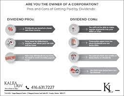 But this is compensated with lower prices of flats and houses in canada. Kalfa Law Salary Vs Dividends Which Is Best For Business Owners