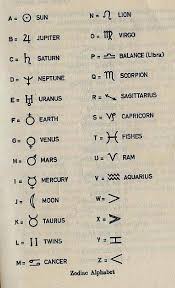 Tibetan Numerology
