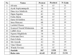We did not find results for: Https Journal Umy Ac Id Index Php Maharat Article Download 9729 5633