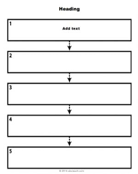 Flowchart Template Graphic Organizers Flowchart Type