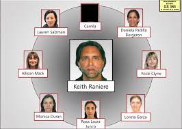Keith raniere was born on august 25, 1960 in brooklyn, new york, usa. Nxivm Sex Cult Leader Keith Raniere Sentenced To 120 Years In Prison