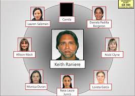 News reports and former members have referred to nxivm as a cult. Nxivm Sex Cult Leader Keith Raniere Sentenced To 120 Years In Prison