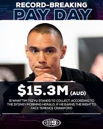 No Limit Boxing 🥊 (Official)