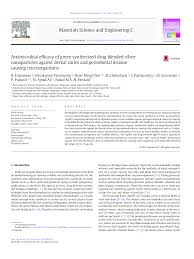 Pdf Antimicrobial Efficacy Of Green Synthesized Drug Blended Silver Nanoparticles Against Dental Caries And Periodontal Disease Causing Microorganisms Prakash P Dr Saravanan Muthupandian Selvakumar Palanisamy And Karthikeyan Chelladuarai