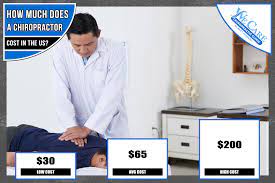 In general, chiropractic services can cost anywhere from about $30 to several hundred dollars per appointment. Chiropractor Cost 2020 Visit Adjustment Prices Wcc