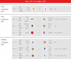 Lá»‹ch Thi Ä'áº¥u V League 2021 Vong 1 Nam Ä'á»‹nh Vs Ha Ná»™i Fc Sai Gon Vs Hagl Tin Tá»©c Má»›i Nháº¥t 24h Ä'á»c Bao Lao Ä'á»™ng Online Laodong Vn