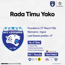 We have 188 free afc vector logos, logo templates and icons. Startimes Mafans Wa Afc Leopards Mko How Well Do You Facebook