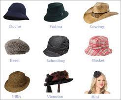 Fashion Hunter Must Have Types Of Hats For Every Woman Hats For Women Womens Hat Styles Hat Fashion