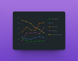 Andrei Marius Charts Infographics