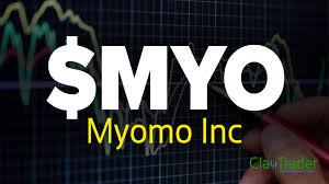 Myo Stock Chart Technical Analysis For 11 07 17