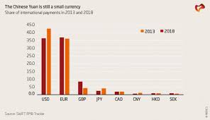 Seah repeated his advice from last year, when panic buying fever took over singapore after the disease alert level was raised in march. China S Currency Push Merics