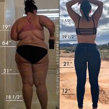 A few small trials with mixed results cannot be considered sufficient evidence to support the use of intermittent fasting to improve blood sugar control. Keto Before And After Transformations You Have To See To Believe Shape