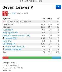 Store, share, comment, adapt ejuice recipes here. Cigar Concentrates And Mixes 19 By Kinnikinnick Flavors E Liquid Recipes Forum