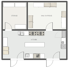 I like cruising houzz as much as anyone and here's a collection of kitchen layouts with a free floor plan symbols free blueprint symbols free floor plan checklist. Restaurant Kitchen Floor Plan