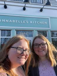 What food would 2020 be?