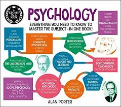 Free A Degree In A Book Psychology Everything You Need To Know To Master The Subject In One Psychology Learning Psychology History Of Psychology