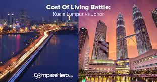 Cost of living at top malaysian universities. Finance Malaysia Blogspot The Cost Of Living Battle Kuala Lumpur Vs Johor