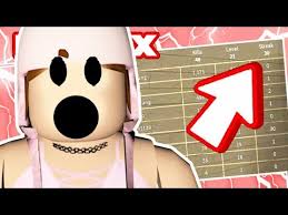 ↪ join my discord server! Knife Ability Test Level Script 25 Skills Every Cook Should Know Bbc Good Food Knife Ability Test Kat Aimbot Chalecult