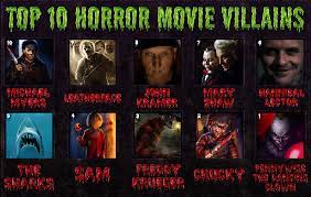 We've compiled the following list of what we believe are the top ten greatest movie villains of all time, so the only thing left to do is to ask you who your personal number. My Top 10 Favourite Horror Movie Villains By Daviddv1202 On Deviantart