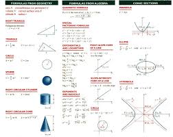 A lot of it should be old hat for you at this point—after all, you study. æ— æ•Œspm Additional Math äº¤æµå°ç«™ Formulas From Geometry Algebra Conic Sections Facebook
