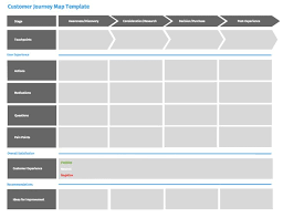 Customer Journey Definition Journey Mapping Framework And Examples In 2020 Customer Journey Mapping Journey Mapping Customer Experience Mapping