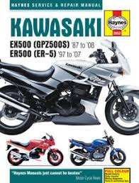 Come join the discussion about modifications, cafe racers, racing, classifieds, troubleshooting, accessories, maintenance, and more! Kawasaki Ninja 500r Service Manual