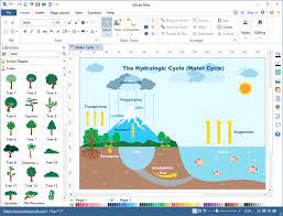 Over 200 map quizzes on world countries, states, cities, rivers, flags and more. Crossplatform Geography Diagram Software Start Geography Easily
