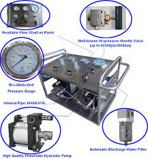 Portable Hydro Pressure Relief Valve Testing Equipment With