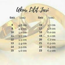 Bagiannya banyak komponen listrik dan mekanik yang saling berhubungan. My Saint Jewelz Ukur Lilit Jari Facebook